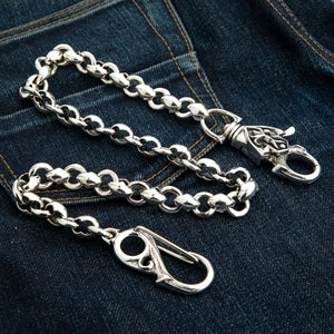 Wallet Chains: the Nickelback of Men’s Accessories